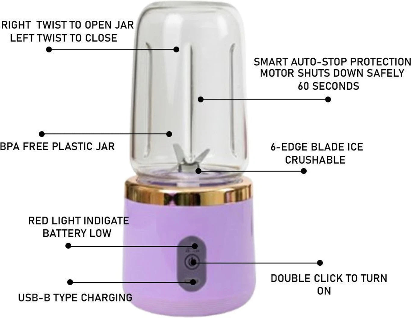 BlendGo Portable Blender